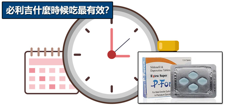 雙效威而鋼：治療重度勃起功能障礙和早泄，提升男性健康，持效6-10小時